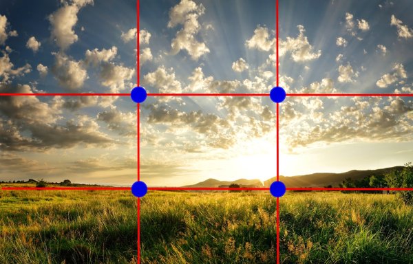 Правило третей в композиции