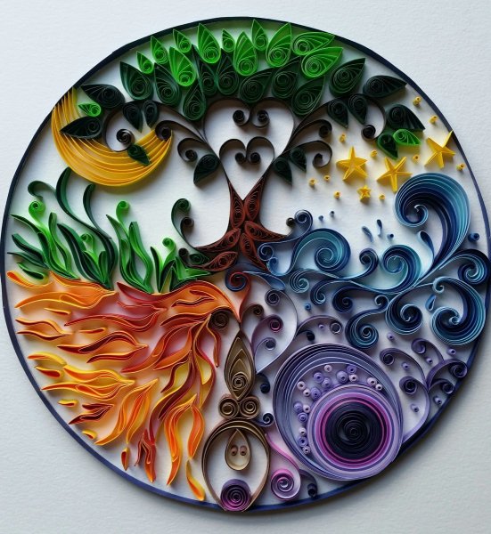 Планета в стиле квиллинг