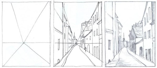 Эскиз пейзажа в перспективе