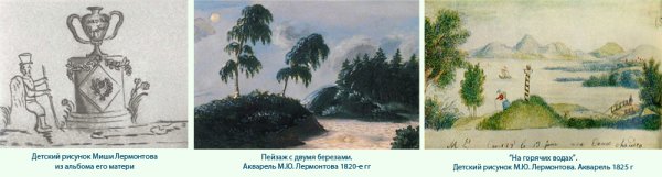 Березовая роща литература 5 класс