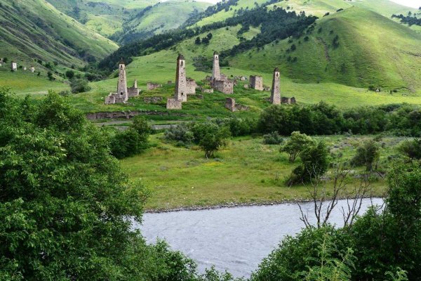 Башенный комплекс Таргим