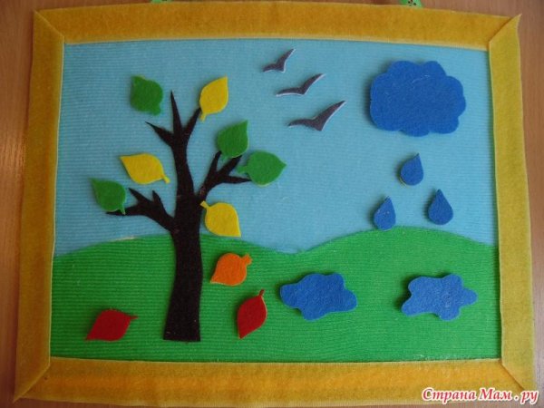 Декоративное панно из фетра