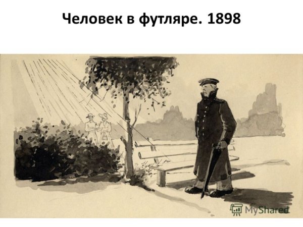 Чехов человек в футляре Беликов