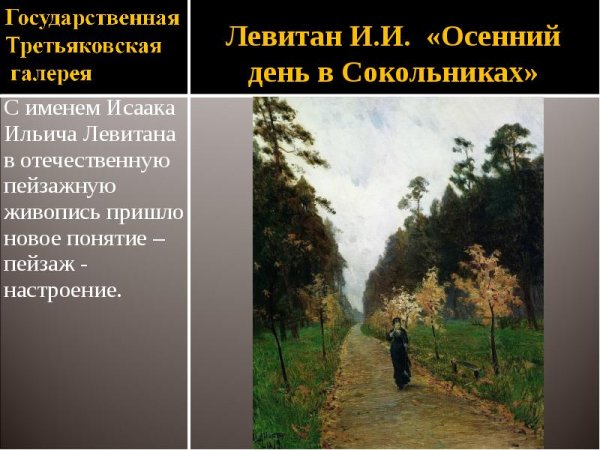 Левитан осень 1895