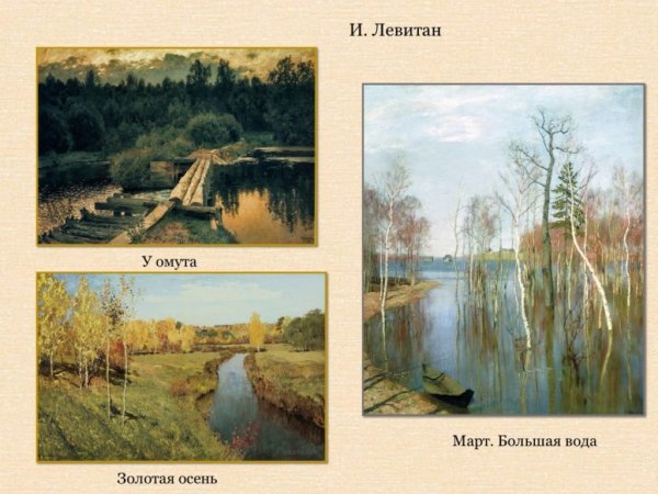 Левитан картины с названиями