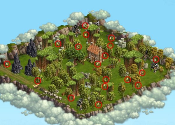 Клондайк Южный предел колокольчики