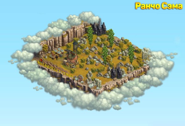 Карта утопия Клондайк