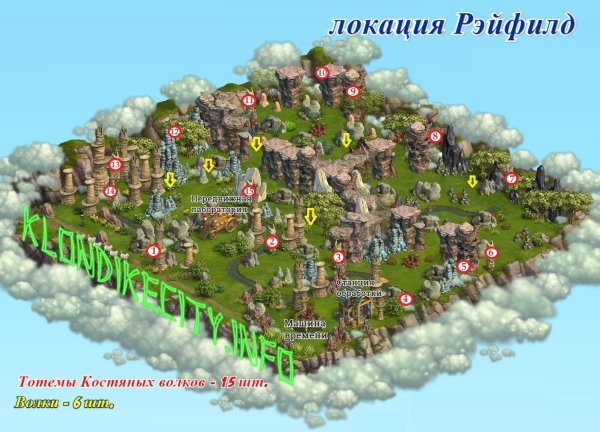 Клондайк карта Рэйфилд