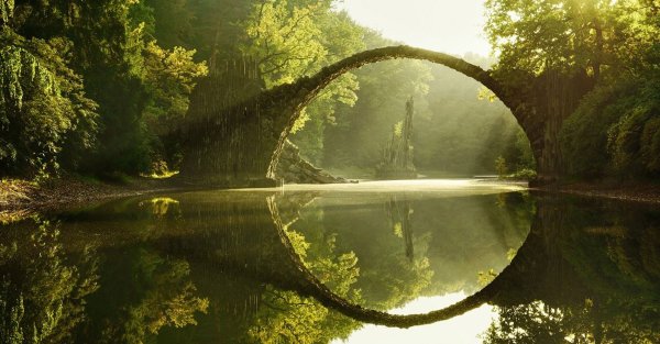 Мост Ракоц Германия