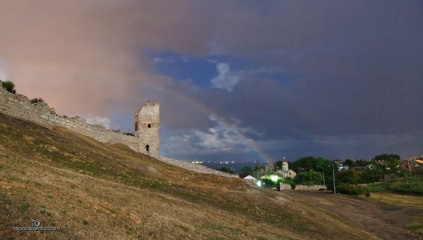 Феодосийский залив море