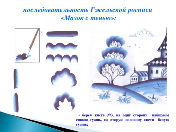 Мазок с тенями в гжельской росписи