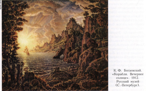 Богаевский Константин Федорович акварель