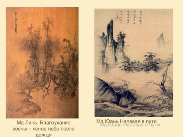 Благоухание весны картина Китай