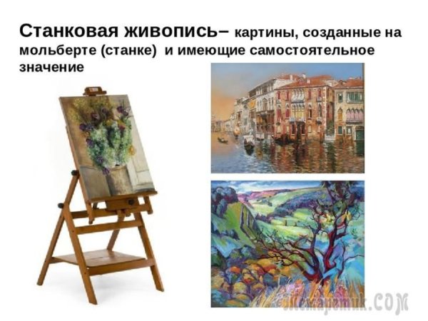 Виды живописи станковая