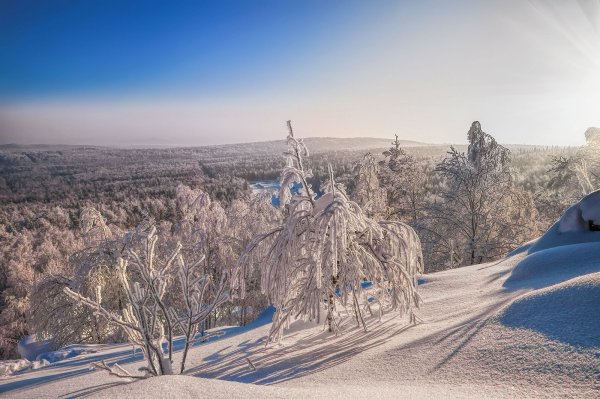 Новоуральск Свердловская область