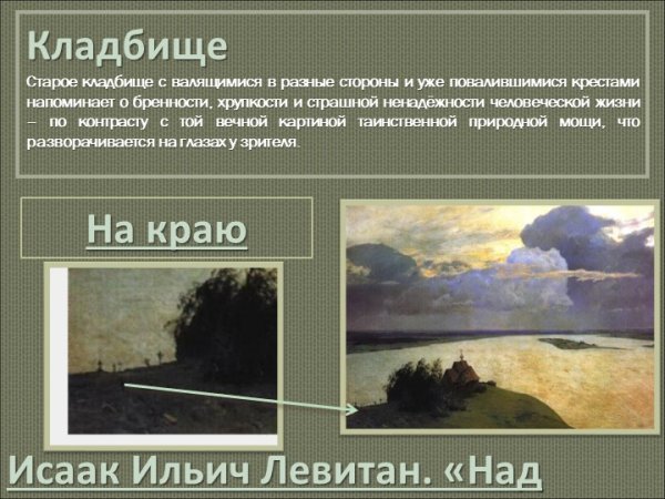 Исаак Левитан над вечным покоем