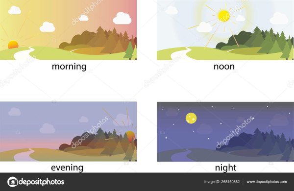 Николай Петрович Крымов Московский пейзаж