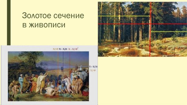 Золотое сечение в картинах Леонардо да Винчи