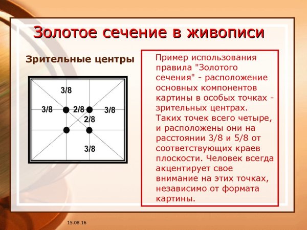 Золотое сечение в картине Леонардо да Винчи Мона Лиза