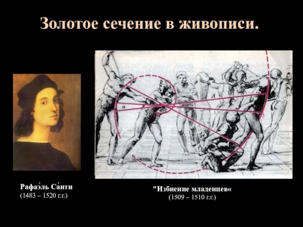 Золотая спираль Мона Лиза