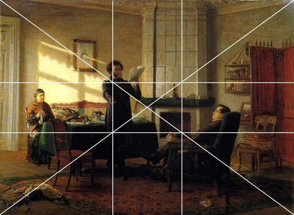 Леонардо да Винчи Джоконда золотое сечение