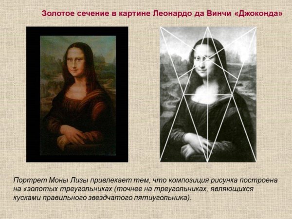 Мона Лиза золотое Сечени