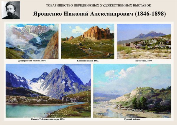 Николай Ярошенко пейзажи Кавказа