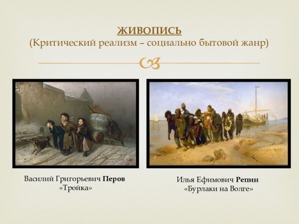 Василий Григорьевич Перов тройка