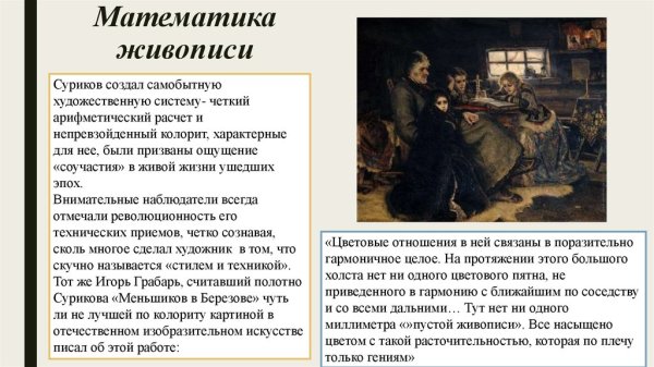 Математика в живописи презентация