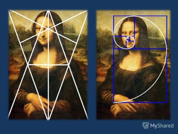 Леонардо да Винчи Мона Лиза золотое сечение