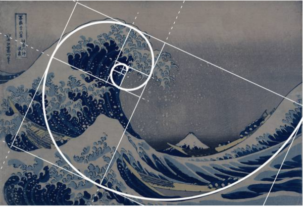 Мона Лиза золотое сечение