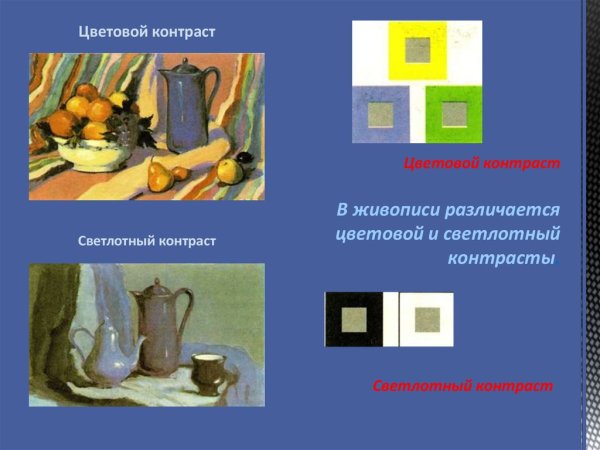 Светлотный и цветовой контраст