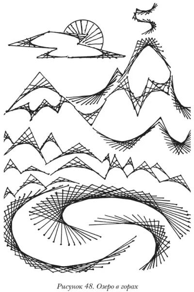 Схемы для изонити