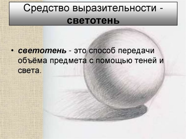 Светотень это в изобразительном искусстве