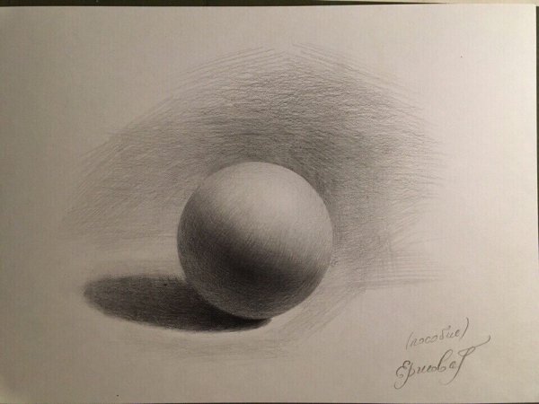 Законы светотени