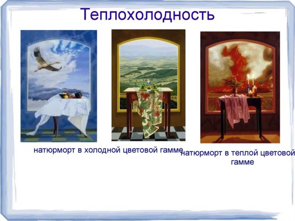 Русский экспрессионизм в живописи