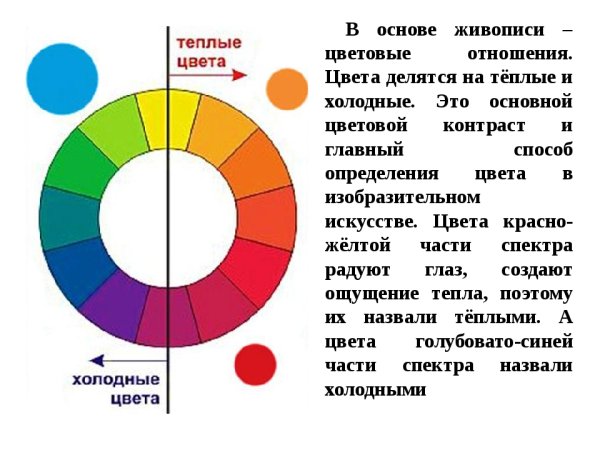 Теплые и холодные цвета