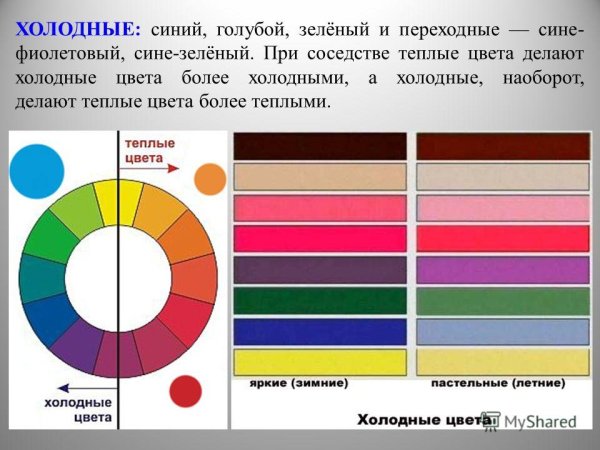 Тёплые и холодные цвета таблица