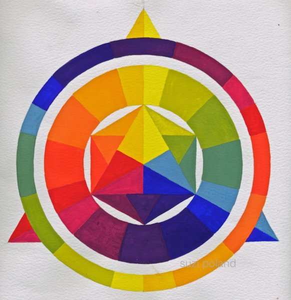 Цветоведение контраст и нюанс