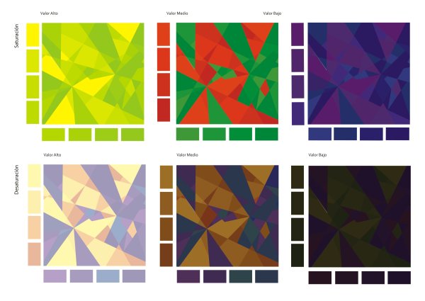 Задания по цветоведению и колористике