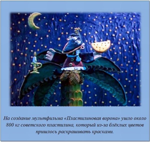Пластилиновая ворона (1981) Советский мультик