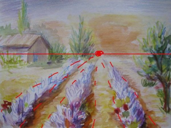 Изображение пространства в пейзаже