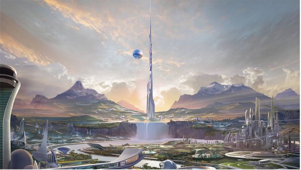 Фантастическое будущее