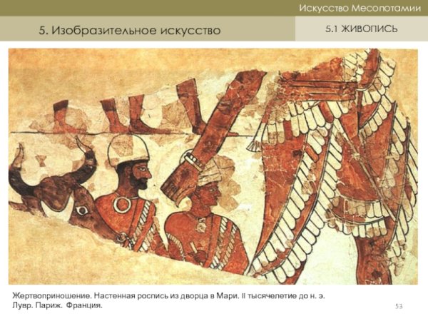 Дворец Зимри Лима роспись