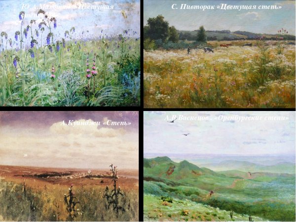 Архип Иванович Куинджи степь