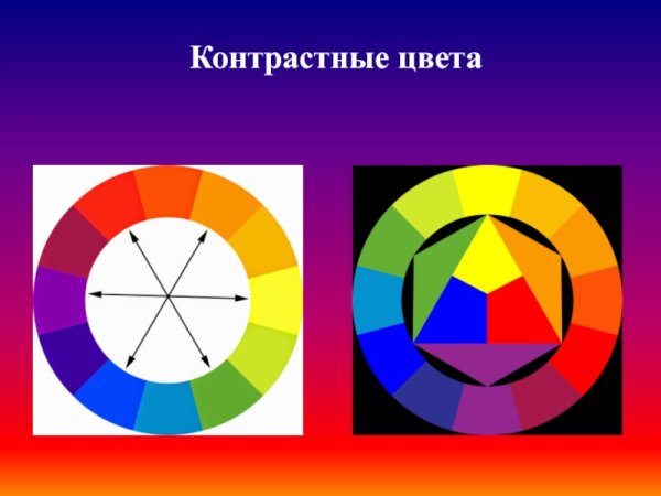 Цветовой контраст хроматический в живописи