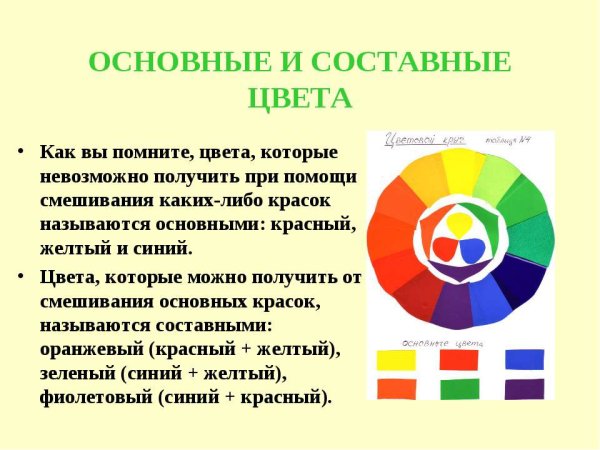 Основные и составные цвета