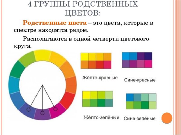 Цветовой круг родственно контрастная гамма