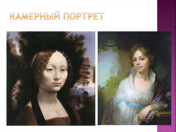 Камерный портрет в изобразительном искусстве