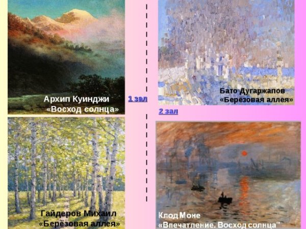 Архип Иванович Куинджи Восход солнца